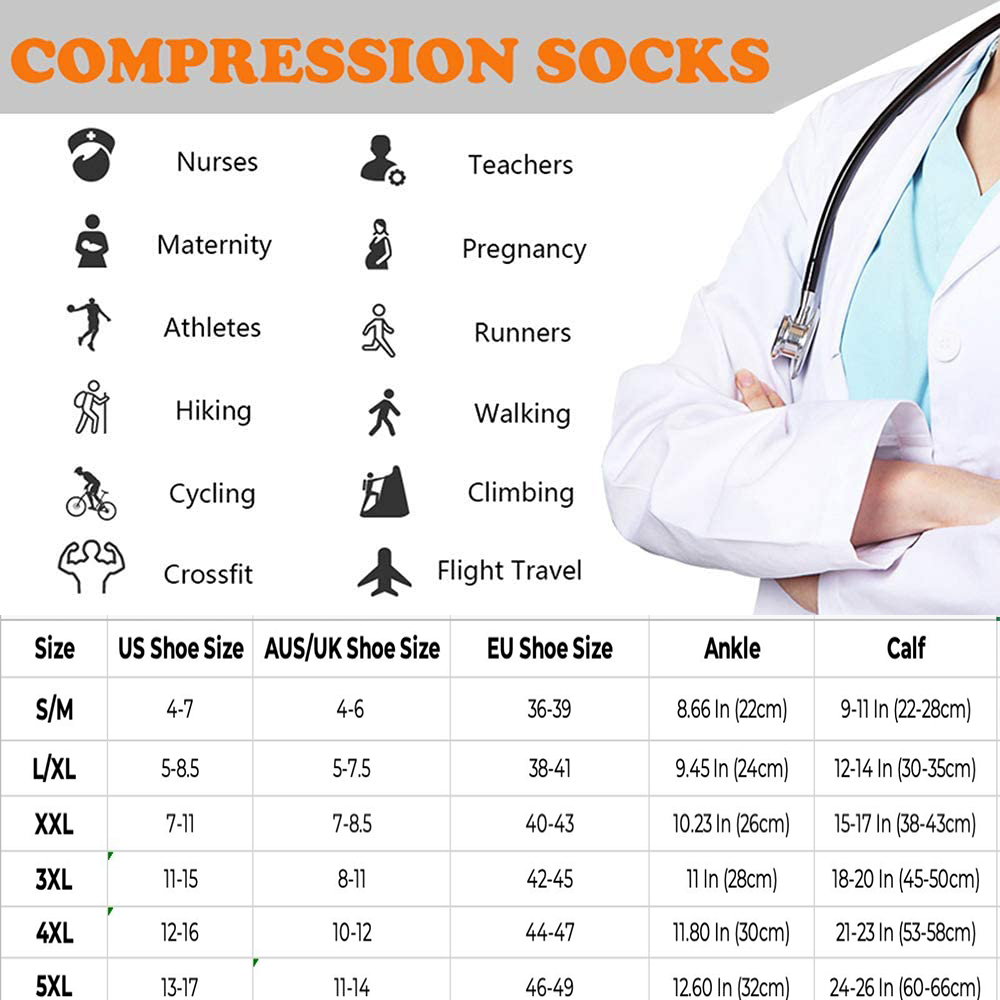 Brothock 3 Pairs For Dropshipp - Compression Sock Medical recension och pris