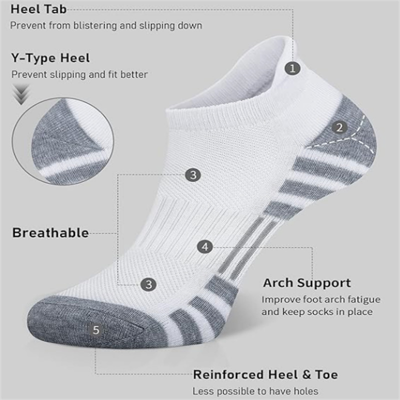 Unisex Plush Terry Ankle Socks - Ankle Sock Low Cut recension och pris